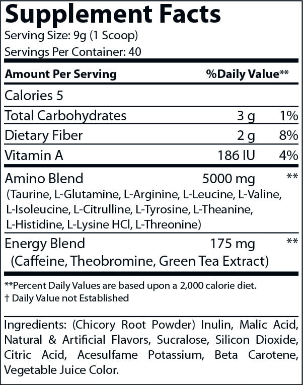 BCAA + Energy Formulation (Peach Mango)