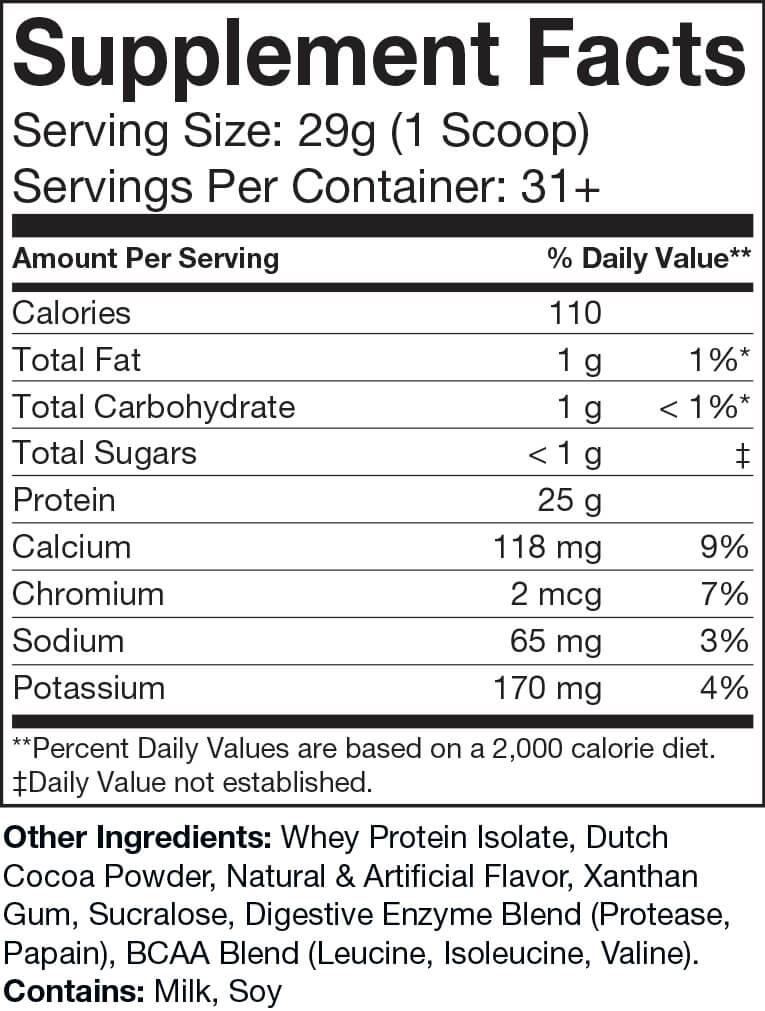 Whey Isolate (Chocolate Milkshake)